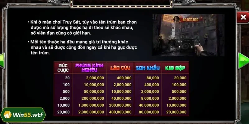 Những yếu tố có 102 tại Bến Thượng Hải